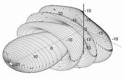 Sensors Insights 2 2017-09-22 Fig8 Fig 8: RADAR waves at close distances spread laterally more than forward, which can lead to unexpected results at close range.